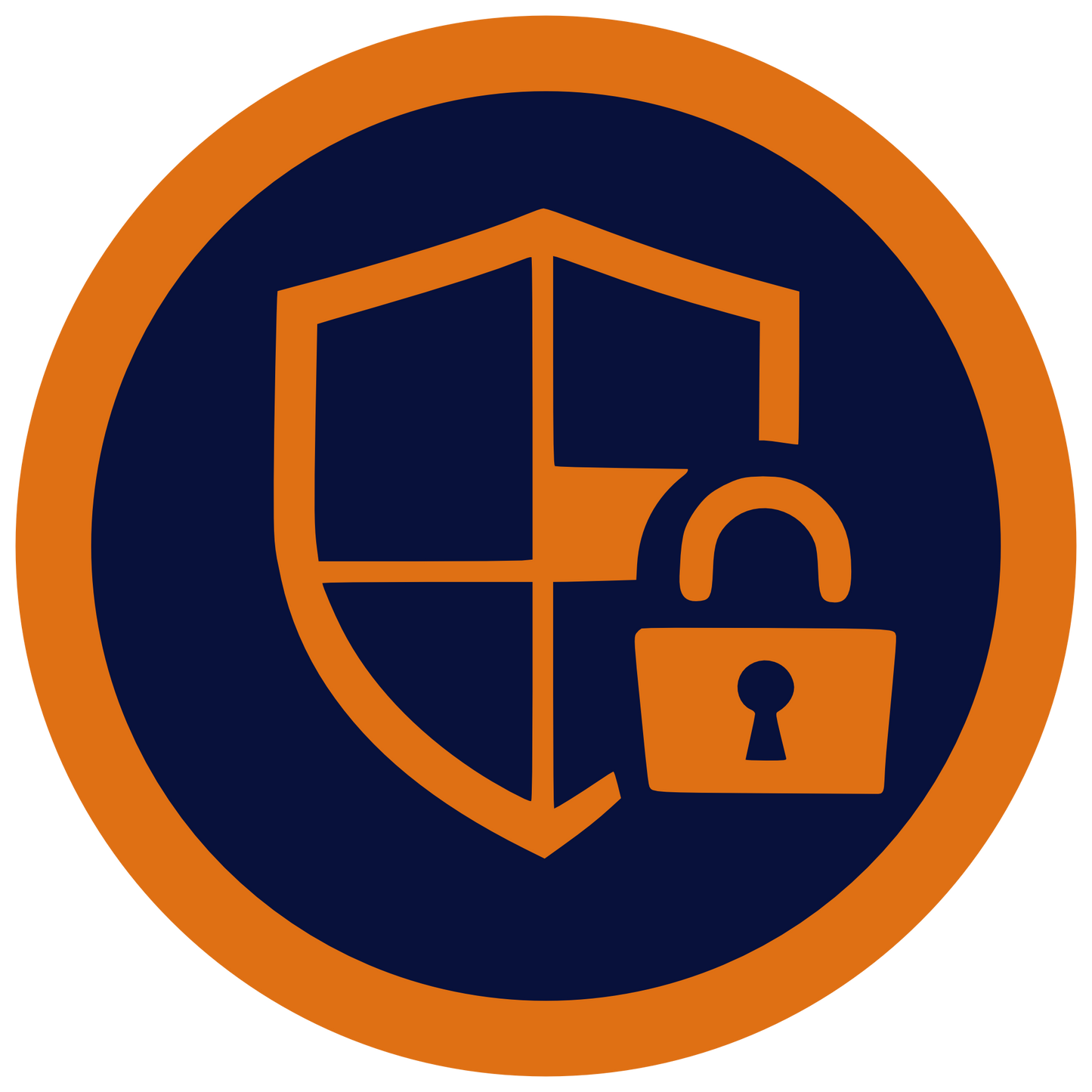 Cybersecurity Maturity Model Certification (CMMC) – NIST SP 800-171 Alignment
